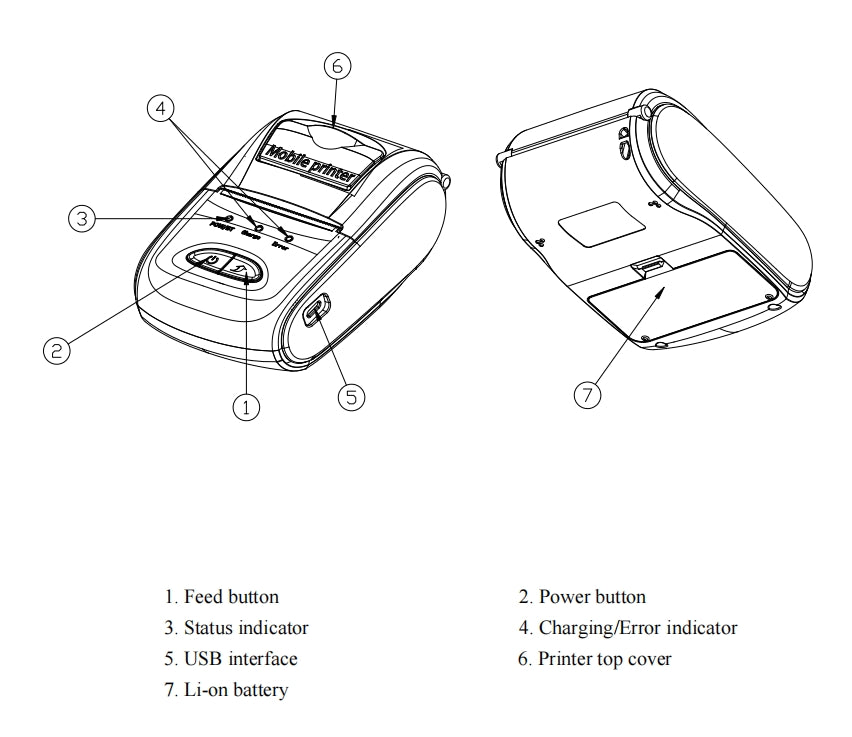 Mini Mobile Thermal Receipt Printer 58mm Thermal Pos Machine Pocket Printer For Mobile Phone
