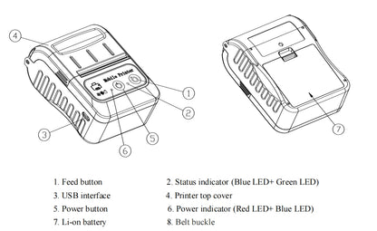 Small Mini Pocket Printer 58mm Receipt Wireless Portable Photo Thermal Printer BT For Mobile Phone