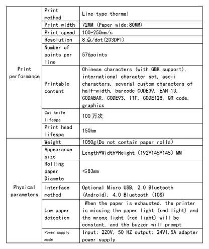 POS Printer, 80mm Thermal Receipt Printer, Restaurant Kitchen Printer with Auto Cutter, USB Interface