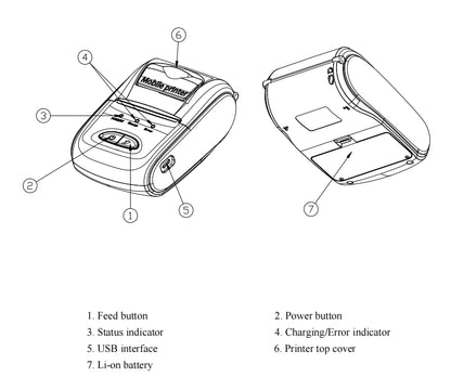 Mini Mobile Thermal Receipt Printer 58mm Thermal Pos Machine Pocket Printer For Mobile Phone